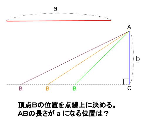 中学数学・高校受験chu-su- 証明　直角三角形　合同条件　その４